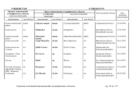 doc_11 Uzbekistan 2013(44).jpg, 482804 