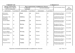 doc_11 Uzbekistan 2013(53).jpg, 467466 