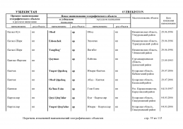 doc_11 Uzbekistan 2013(54).jpg, 448148 