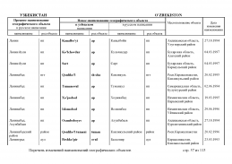 doc_11 Uzbekistan 2013(56).jpg, 473621 