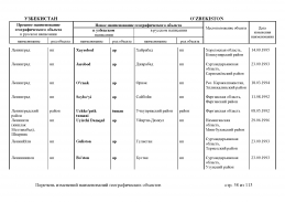 doc_11 Uzbekistan 2013(57).jpg, 425693 