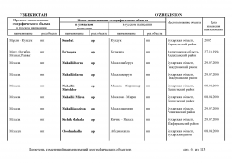 doc_11 Uzbekistan 2013(60).jpg, 454297 