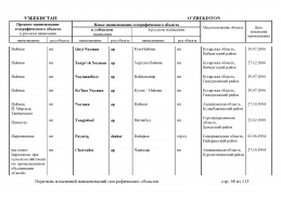 doc_11 Uzbekistan 2013(67).jpg, 445913 