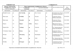 doc_11 Uzbekistan 2013(68).jpg, 436795 