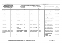 doc_11 Uzbekistan 2013(69).jpg, 459921 