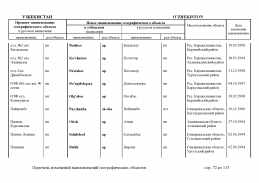 doc_11 Uzbekistan 2013(71).jpg, 456586 