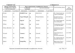 doc_11 Uzbekistan 2013(73).jpg, 411909 