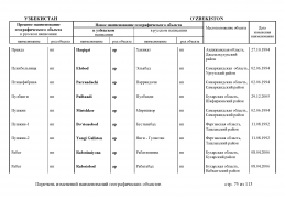 doc_11 Uzbekistan 2013(74).jpg, 438609 