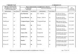 doc_11 Uzbekistan 2013(76).jpg, 452590 