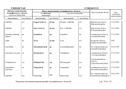 doc_11 Uzbekistan 2013(78).jpg, 458409 