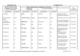 doc_11 Uzbekistan 2013(82).jpg, 470263 