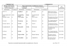 doc_11 Uzbekistan 2013(83).jpg, 462460 
