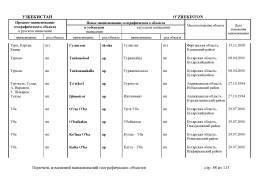 doc_11 Uzbekistan 2013(87).jpg, 443337 