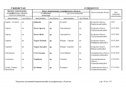 doc_11 Uzbekistan 2013(94).jpg, 424716 
