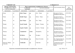 doc_11 Uzbekistan 2013(99).jpg, 454269 