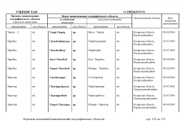 doc_11 Uzbekistan 2013(100).jpg, 452346 