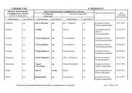 doc_11 Uzbekistan 2013(103).jpg, 447326 