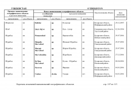 doc_11 Uzbekistan 2013(106).jpg, 444858 
