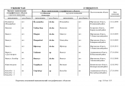 doc_11 Uzbekistan 2013(109).jpg, 458103 