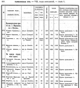 ������������� ����: ������ ���� ��� 1866-159.jpg