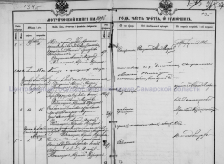  : Kozhevn_Vassily_1909_D.jpg