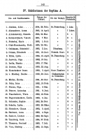  : 1910-142.gif