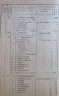  : dacha kosjakina.jpg