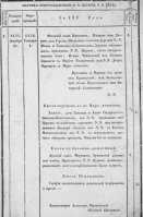  : Pravoslavnie metriki_obrazec 1835 g.jpg
