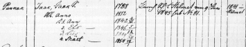 Els_Punnak_relatives.png, 120849 