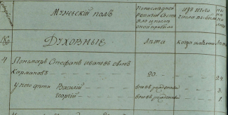 1815_RevizskajaSkazka_2.JPG, 149055 