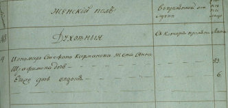1815_RevizskajaSkazka_3.JPG, 153177 