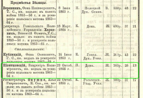  :  .. -  . .-. 1868 .710.JPG