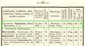  :   .. -  . .-. 1868.JPG