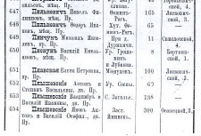  :  1889     file.php.jpg