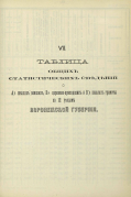  : 0Voronejskaya_PK_1908_322.jpg