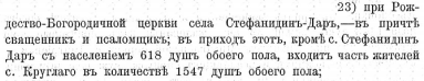  :   .  .  3 (21  1902 .). . 40.jpg