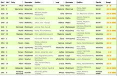Screenshot 2019-03-09 at 17.13.26.png, 197866 