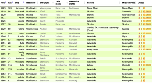 Screenshot 2019-03-09 at 17.09.47.png, 184158 