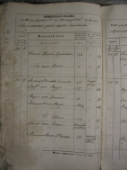 Прикрепленный файл: Л.923об..JPG