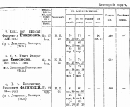 Zelinskij Võtegorskij okrug.png, 140726 