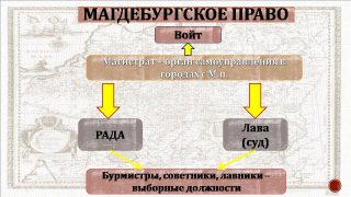  : Slide27.jpg