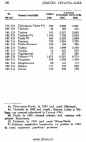  : indicatorul-localitatilor-din-Romania-1941 (1)_237.jpg