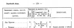 ���������� ��������� ���������� �������� 1912 ���.jpg, 88165 ����