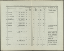  :       1893 . - , 1893 -  .jpg