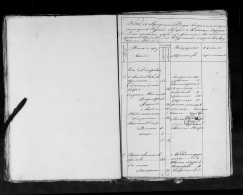 200-   15.08.1847    ..jpg, 1030486 