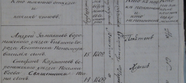 ������������� ����: KarmanovStefan.jpg