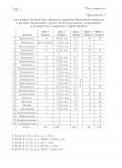 ��2.jpg, 265631 ����