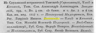  : Baczynski.png
