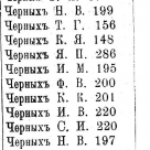  :      . 1909.JPG