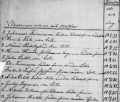  : ulem-suetuki_kooli_dokumendid_helsinki_arhiivist_page_7_large.png